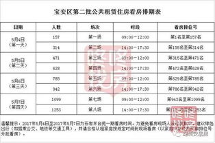 北京京牌长租避坑指南：老司机教你如何省心省力拿北京车牌