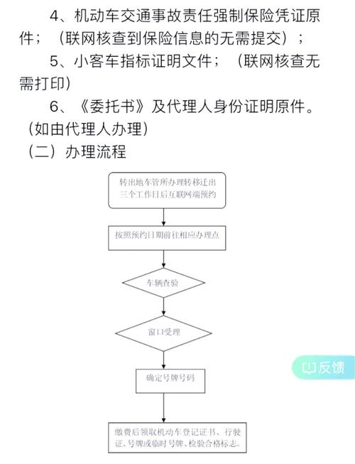 北京个人怎么转让北京公户车牌指标？2025新规下的正确操作指南