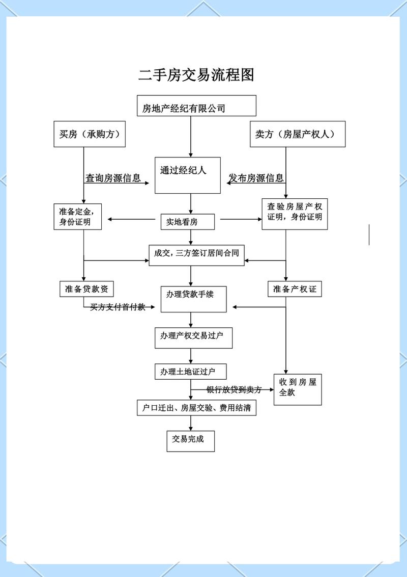 北京北京车牌公户三年五年租赁费用知多少？小白必看