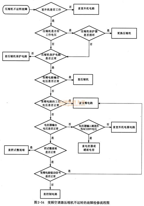 北京北京公司户电车转给个人现在行情全解析
